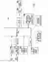 Fig. 06 - Remote sensors for detecting alert conditions and notifying a central station