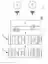 Fig. 05 - PERSONAL SECURITY