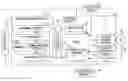 Fig. 01 - Apparatus for electric power tool