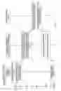 Fig. 05 - Apparatus for electric power tool