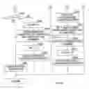 Fig. 13 - Apparatus for electric power tool