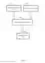 Fig. 10 - Predictive incident aggregation