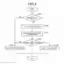 Fig. 03 - Driving assistance apparatus and program