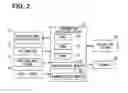 Fig. 03 - Reporting system, information-processing system, server device, terminal device, and non-transitory storage medium
