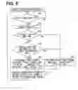 Fig. 07 - Reporting system, information-processing system, server device, terminal device, and non-transitory storage medium
