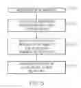 Fig. 06 - Methods and apparatus for identifying terrain suitable for aircraft landing