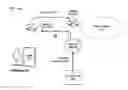 Fig. 01 - Dynamic selection of unmanned aerial vehicles