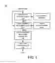 Fig. 02 - SYSTEM AND METHOD FOR ANALYZING INGESTION OF DIET