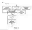 Fig. 06 - SYSTEM AND METHOD FOR ANALYZING INGESTION OF DIET