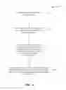 Fig. 18 - Methods, apparatus and systems for providing remote assistance for visually-impaired users