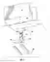 Fig. 05 - REALTY SIGNS AND YARD POSTS