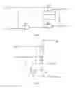 Fig. 04 - SHIFT REGISTER UNIT, GATE DRIVING CIRCUIT AND DISPLAY DEVICE