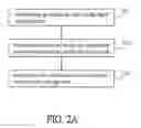 Fig. 05 - DISPLAY DEVICE AND COLOR ADJUSTING METHOD THEREOF