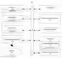 Fig. 01 - Speaker association with a visual representation of spoken content