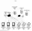 Fig. 03 - Speaker association with a visual representation of spoken content