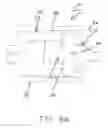 Fig. 15 - Two-motor co-located gimbal-based dual stage actuation disk drive suspensions with motor stiffeners