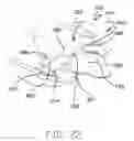 Fig. 41 - Two-motor co-located gimbal-based dual stage actuation disk drive suspensions with motor stiffeners