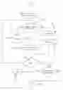 Fig. 03 - Methods and apparatus for remote motion graphics authoring