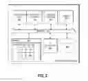 Fig. 03 - Systems and methods for media track management in a media editing tool