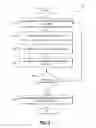 Fig. 04 - Systems and methods for media track management in a media editing tool