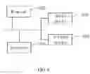 Fig. 05 - PLAY METHOD AND DEVICE