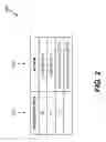 Fig. 03 - SYSTEM AND METHOD FOR MEMORY MANAGEMENT USING DYNAMIC PARTIAL CHANNEL INTERLEAVING