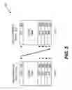 Fig. 07 - SYSTEM AND METHOD FOR MEMORY MANAGEMENT USING DYNAMIC PARTIAL CHANNEL INTERLEAVING