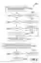 Fig. 10 - SYSTEM AND METHOD FOR MEMORY MANAGEMENT USING DYNAMIC PARTIAL CHANNEL INTERLEAVING