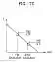 Fig. 10 - Memory device for performing calibration operation