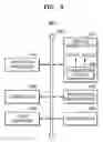 Fig. 12 - Memory device for performing calibration operation