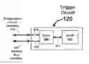 Fig. 01 - Preservation circuit and methods to maintain values representing data in one or more layers of memory