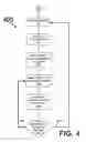 Fig. 07 - Preservation circuit and methods to maintain values representing data in one or more layers of memory