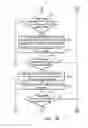 Fig. 07 - Data storage device and data maintenance method