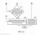 Fig. 08 - Data storage device and data maintenance method