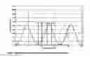 Fig. 02 - Reduction or elimination of a latency penalty associated with adjusting read thresholds for non-volatile memory
