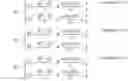 Fig. 11 - Reduction or elimination of a latency penalty associated with adjusting read thresholds for non-volatile memory