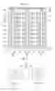Fig. 06 - Memory device and operating method thereof