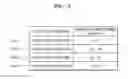 Fig. 04 - Built-in self-test (BIST) circuit, memory device including the same, and method of operating the BIST circuit