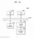 Fig. 18 - Built-in self-test (BIST) circuit, memory device including the same, and method of operating the BIST circuit