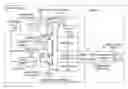 Fig. 01 - Nuclear reactor liquid metal coolant backflow control