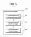 Fig. 06 - Nuclear reactor liquid metal coolant backflow control
