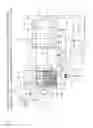 Fig. 07 - System for decontaminating soil and the like
