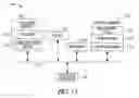 Fig. 07 - Electronic package with coil formed on core