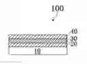 Fig. 01 - Oxide dielectric and method for manufacturing same, and solid state electronic device and method for manufacturing same