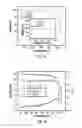 Fig. 06 - High temperature dielectric materials, method of manufacture thereof and articles comprising the same