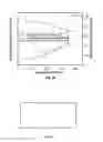 Fig. 45 - High temperature dielectric materials, method of manufacture thereof and articles comprising the same