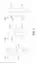 Fig. 16 - Voltage tunable multilayer capacitor