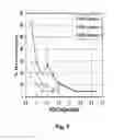 Fig. 05 - ENERGY STORAGE DEVICE AND METHODS FOR MAKING AND USE