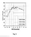 Fig. 06 - ENERGY STORAGE DEVICE AND METHODS FOR MAKING AND USE