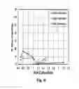 Fig. 07 - ENERGY STORAGE DEVICE AND METHODS FOR MAKING AND USE